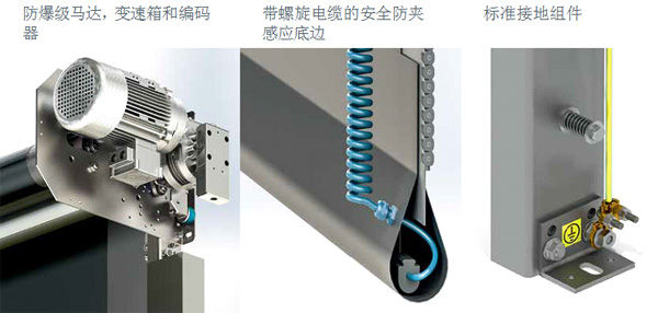 防爆快速門-部件結構圖片