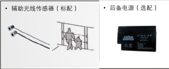 附加功能（備用電源、輔助光線傳感器）